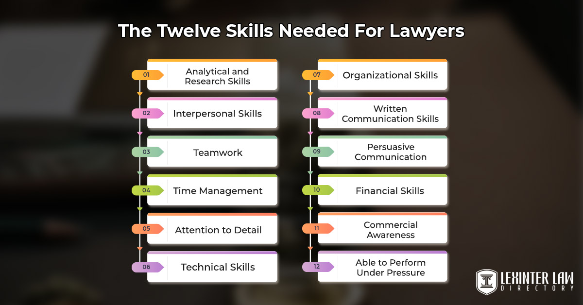 The Twelve Skills Needed For Lawyers
