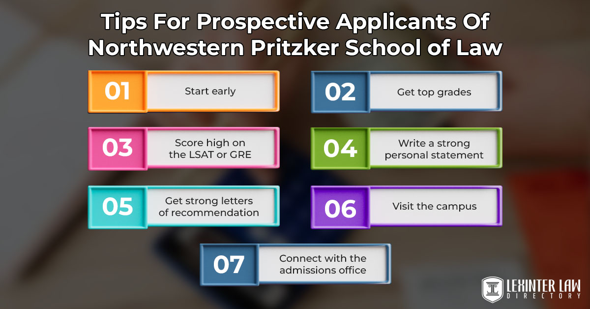 Tips For Prospective Applicants Of Northwestern Pritzker School of Law