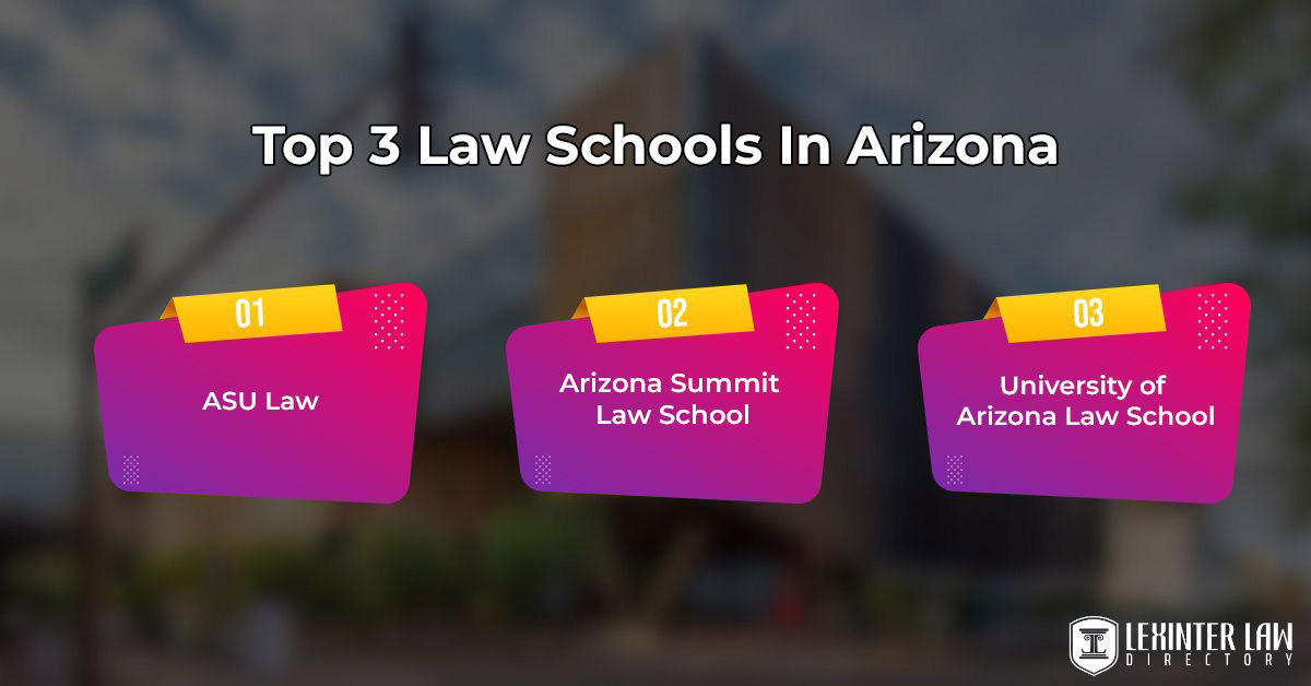 Top 3 Law Schools In Arizona