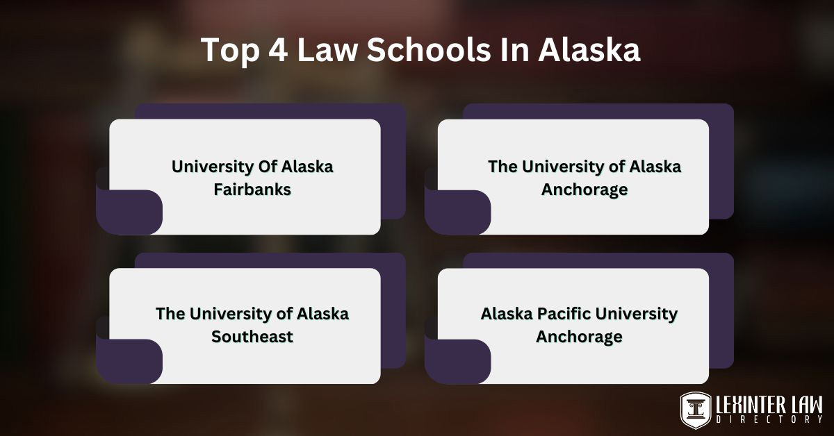 Top 4 law schools in Alaska