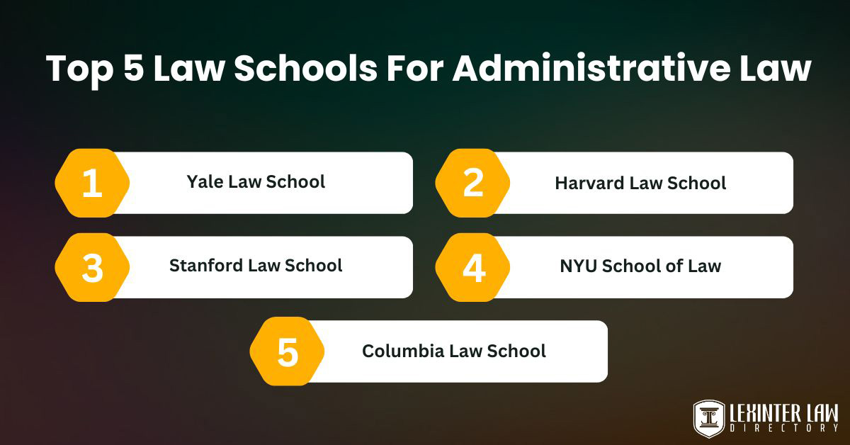 top 5 law schools for administrative law
