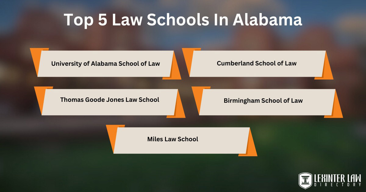 Top 5 Law Schools In Alabama