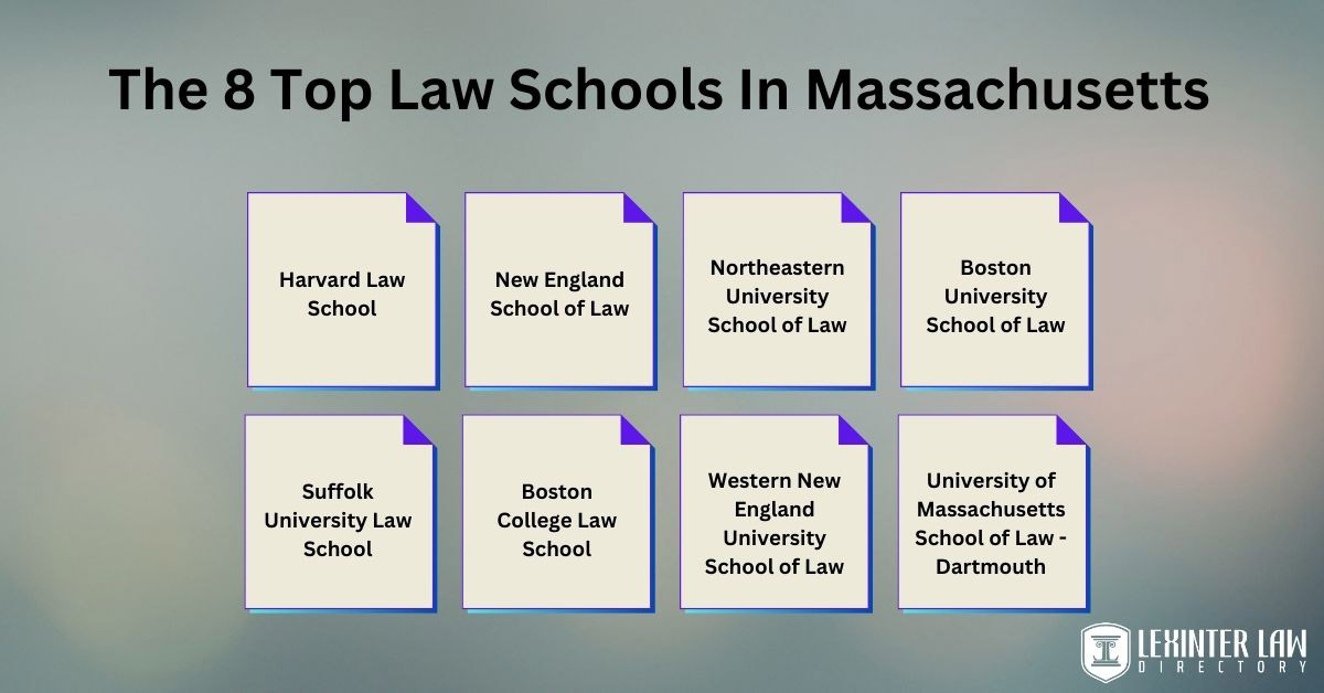 top law schools in Massachusetts