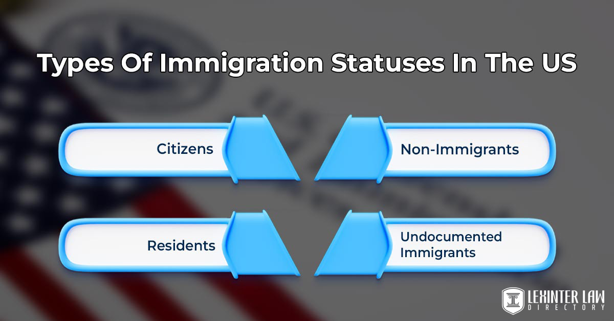 Types Of Immigration Statuses In The US
