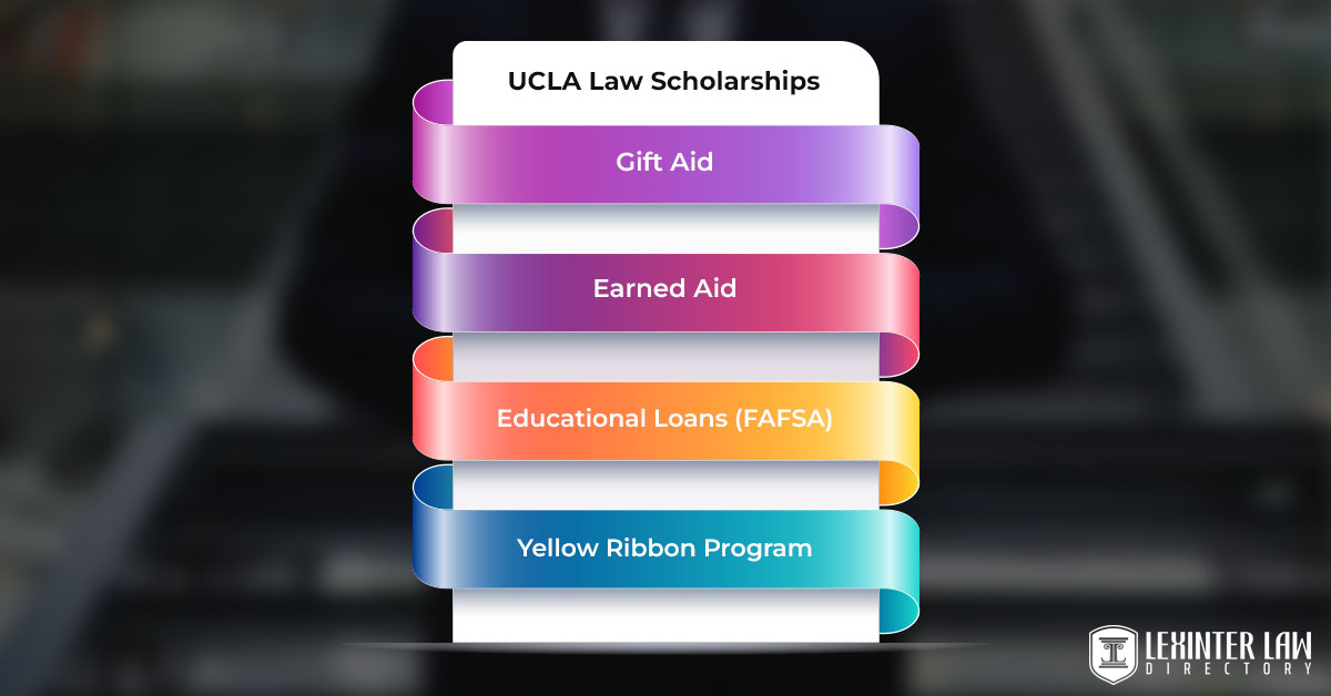 UCLA Law Scholarships