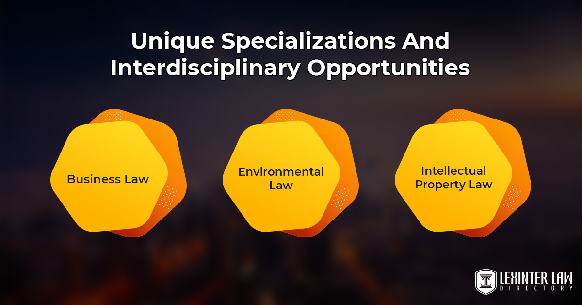Unique Specializations And Interdisciplinary Opportunities
