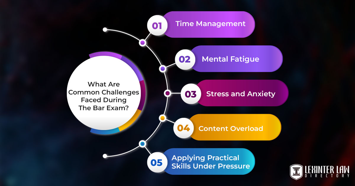 What Are Common Challenges Faced During The Bar Exam?