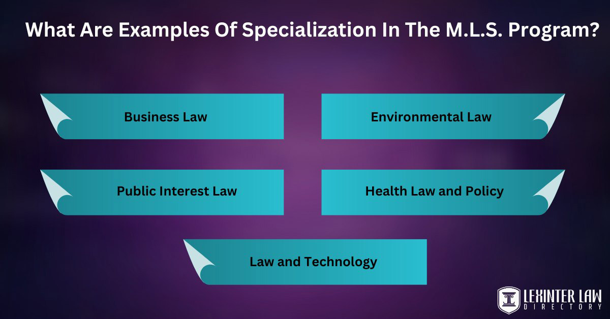 What Are Examples Of Specialization In The M.L.S. Program?