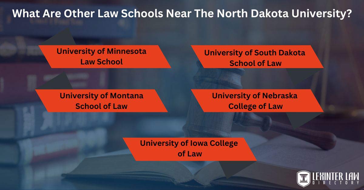 What Are Other Law Schools Near The North Dakota University?