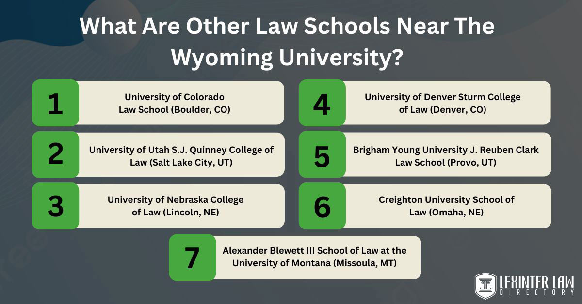 What Are Other Law Schools Near The Wyoming University