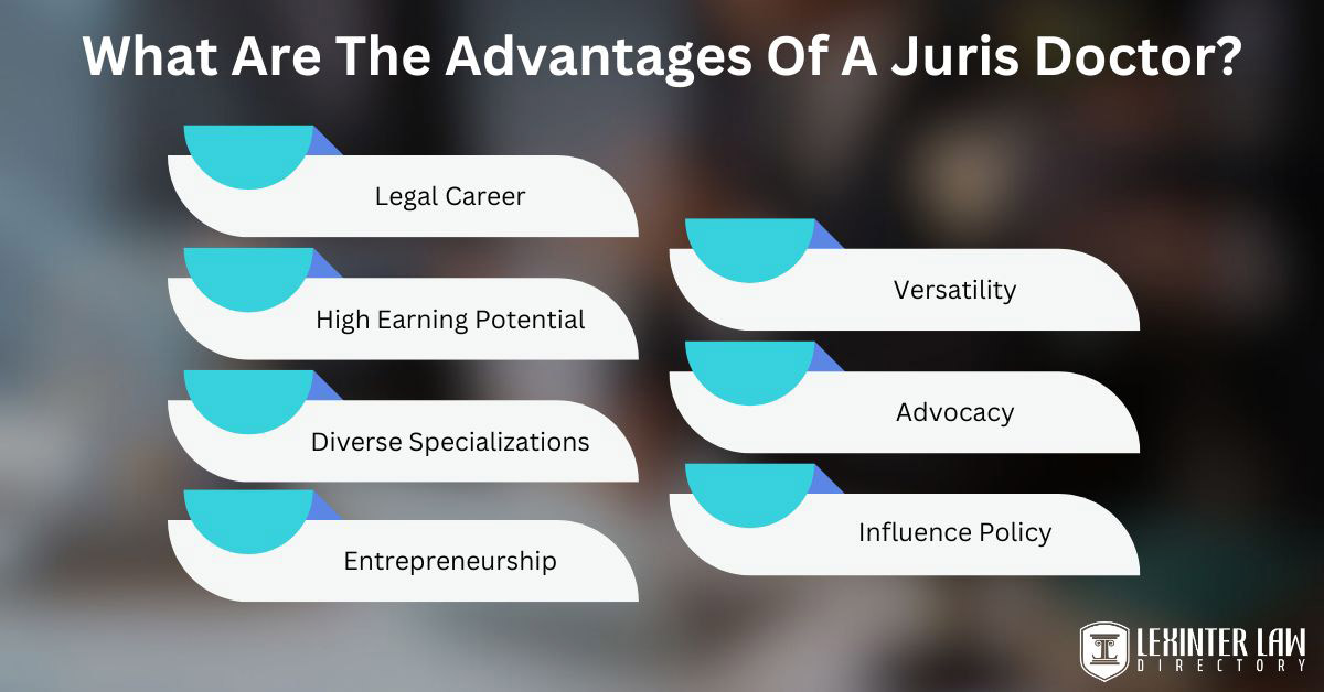 What Are The Advantages Of A Juris Doctor