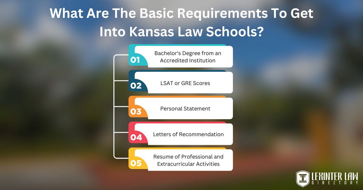 What Are The Basic Requirements To Get Into Kansas Law Schools