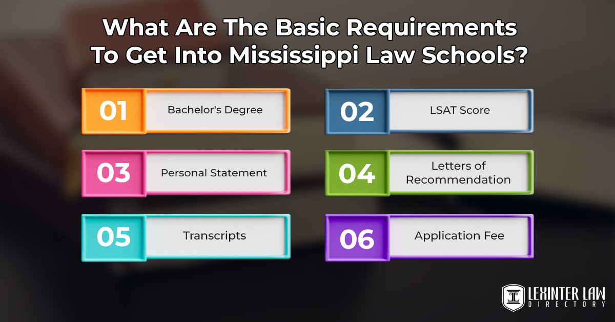 What Are The Basic Requirements To Get Into Mississippi Law Schools?