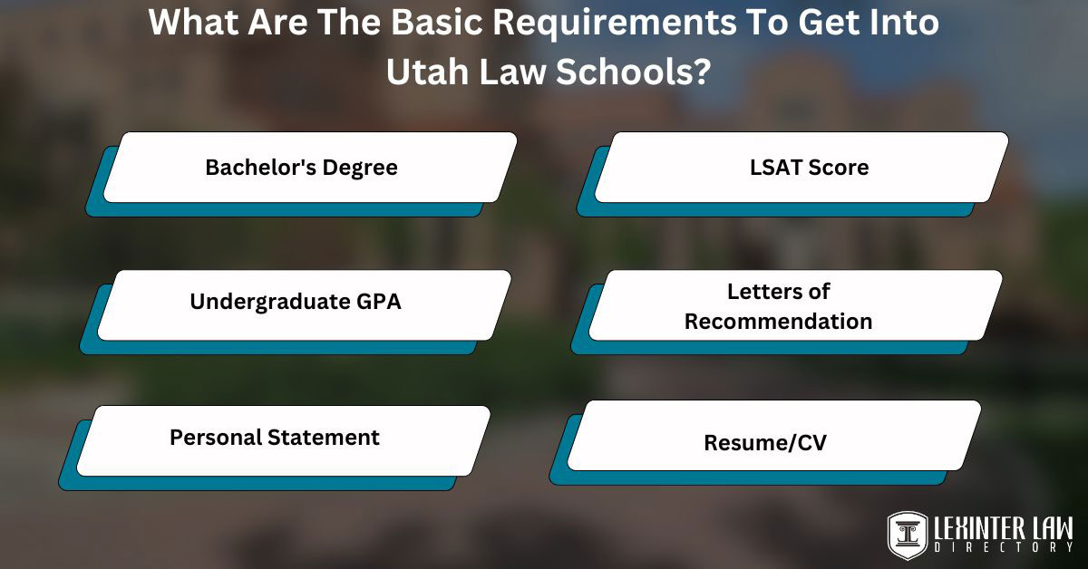 What Are The Basic Requirements To Get Into Utah Law Schools