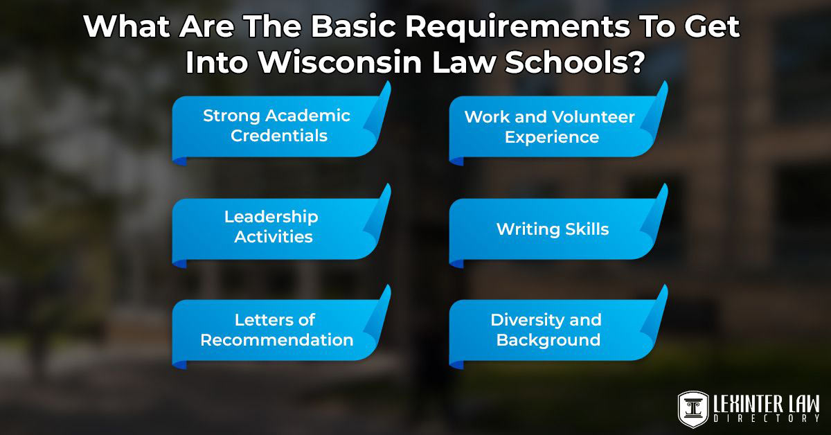 What Are The Basic Requirements To Get Into Wisconsin Law Schools