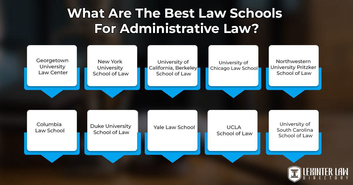 What Are The Best Law Schools For Administrative Law