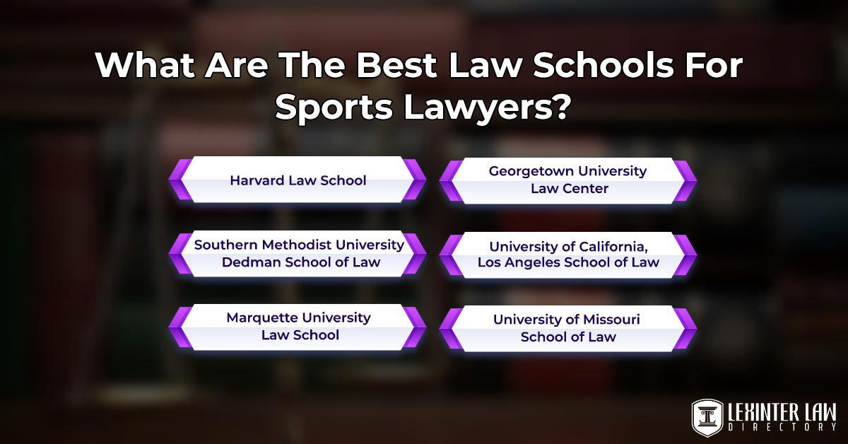 What Are The Best Law Schools For Sports Lawyers
