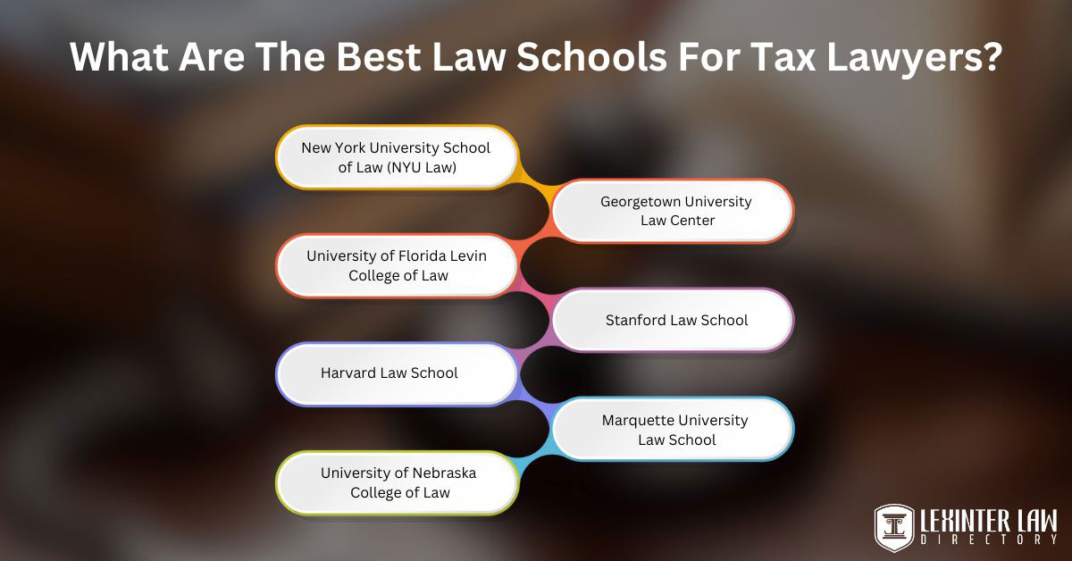 What Are The Best Law Schools For Tax Lawyers