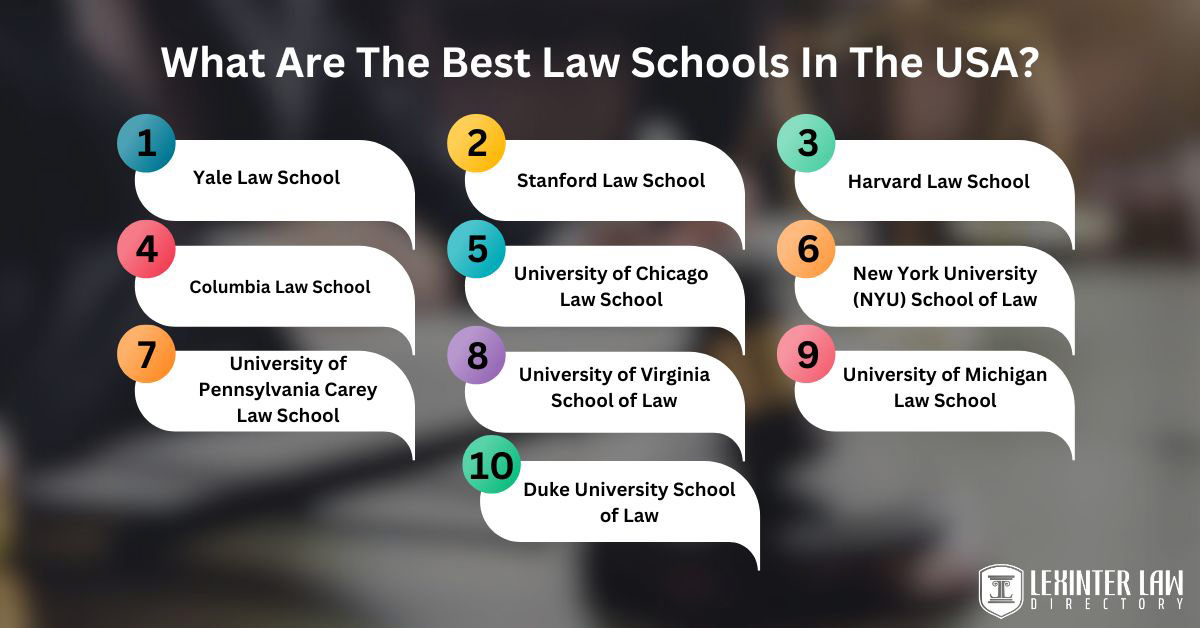 What Are The Best Law Schools In The USA