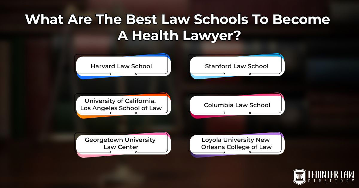 What Are The Best Law Schools To Become A Health Lawyer