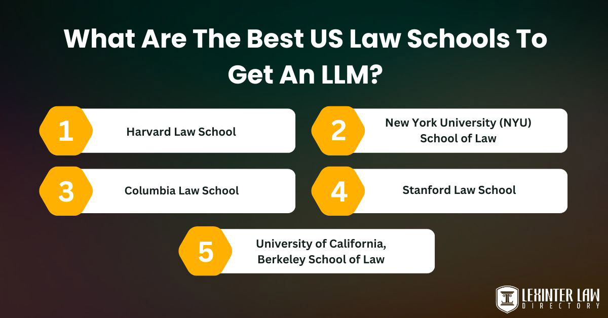 What Are The Best US Law Schools To Get An LLM