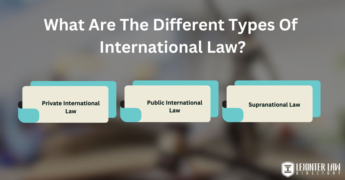 What Are The Different Types Of International Law