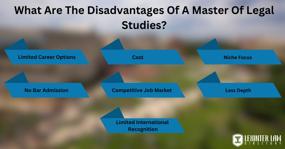 What Are The Disadvantages Of A Master Of Legal Studies?