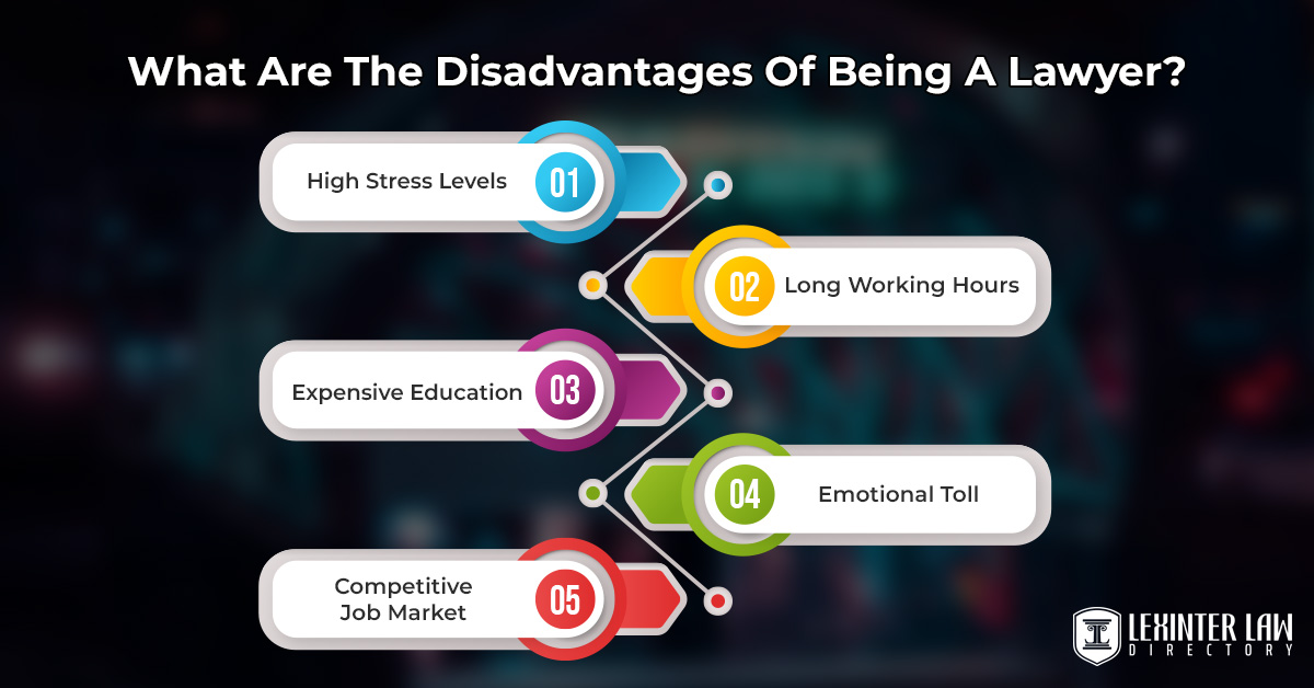 What Are The Disadvantages Of Being A Lawyer?