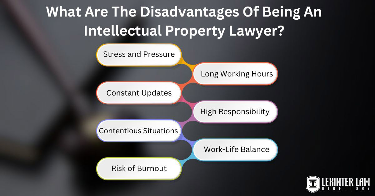 What Are The Disadvantages Of Being An Intellectual Property Law