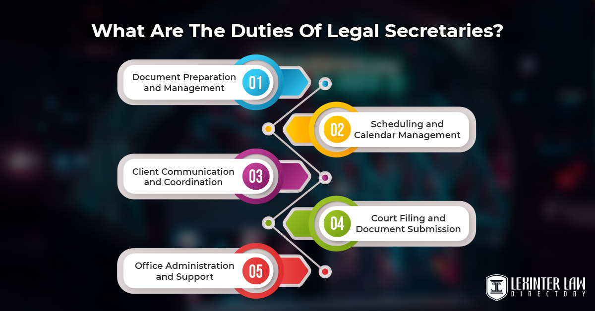 What Are The Duties Of Legal Secretaries