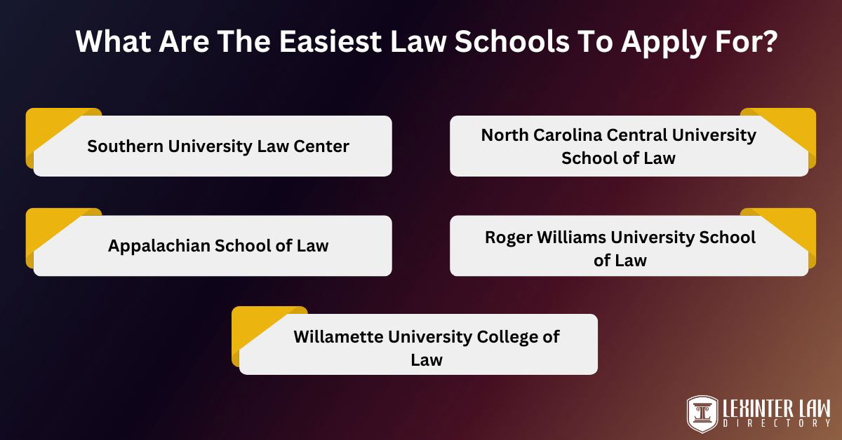What Are The Easiest Law Schools To Apply For?
