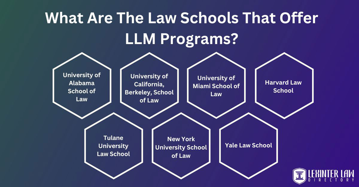 What Are The Law Schools That Offer LLM Programs