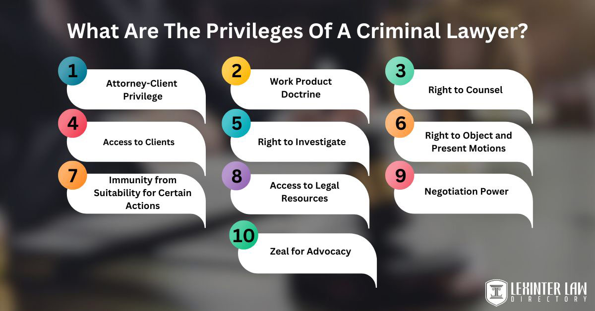 What Are The Privileges Of A Criminal Lawyer