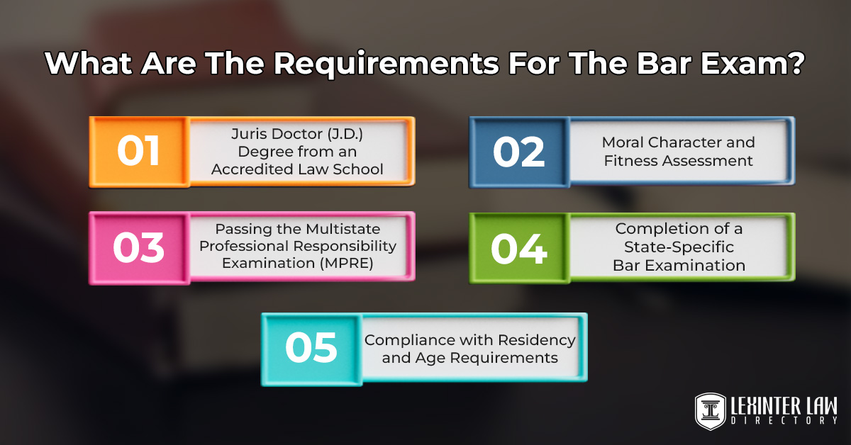 What Are The Requirements For The Bar Exam?