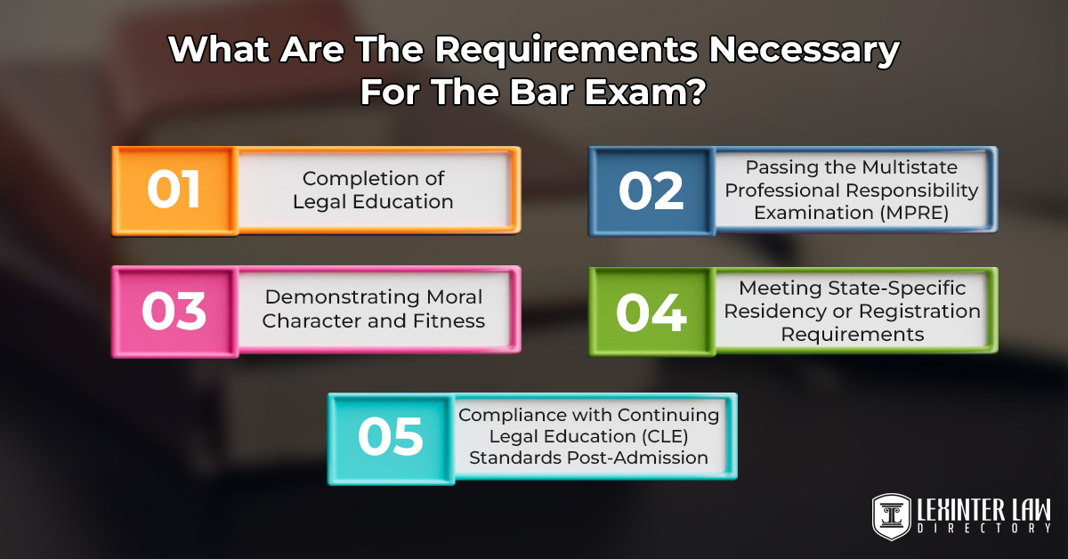 What Are The Requirements Necessary For The Bar Exam?