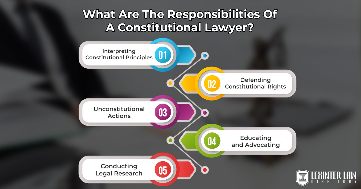 What Are The Responsibilities Of A Constitutional Lawyer