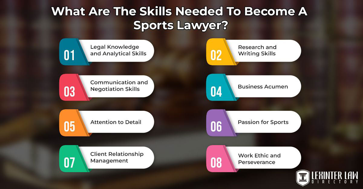 What Are The Skills Needed To Become A Sports Lawyer