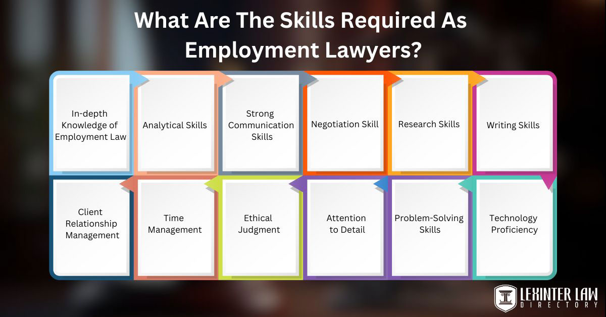 What Are The Skills Required As Employment Lawyers