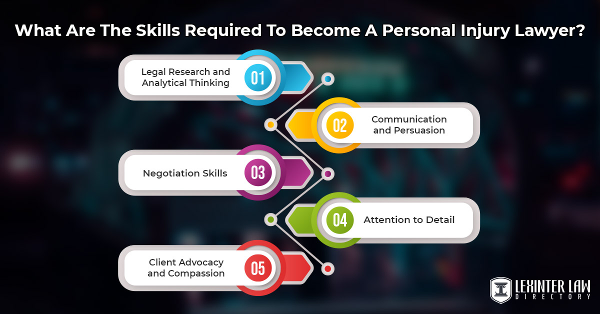 What Are The Skills Required To Become A Personal Injury Lawyer