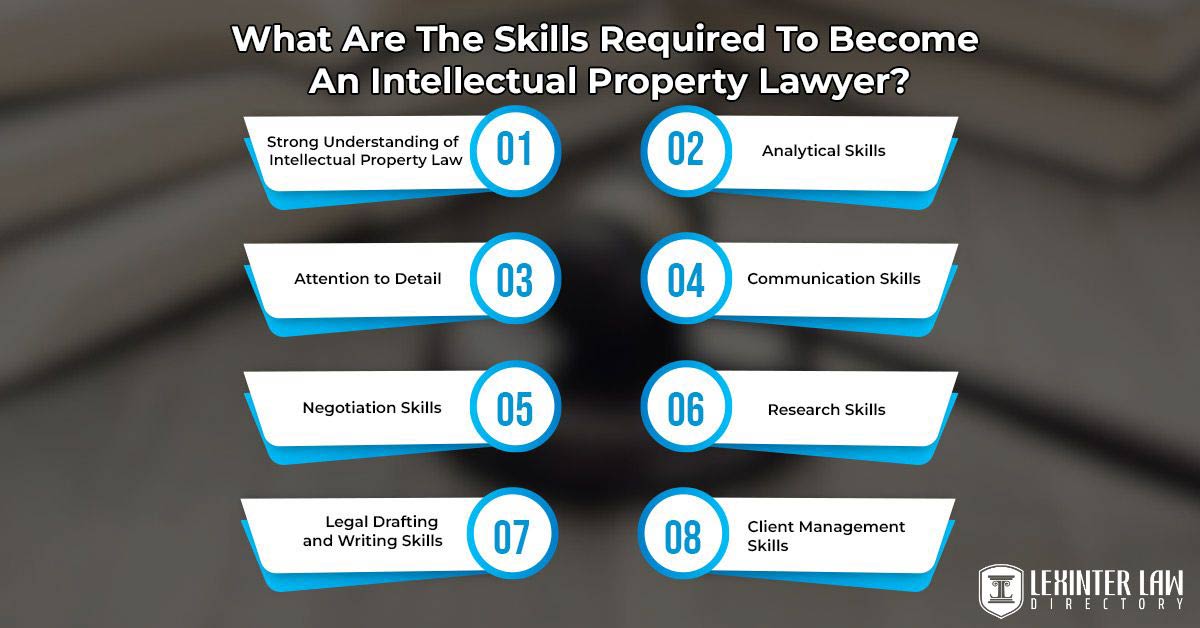 What Are The Skills Required To Become An Intellectual Property