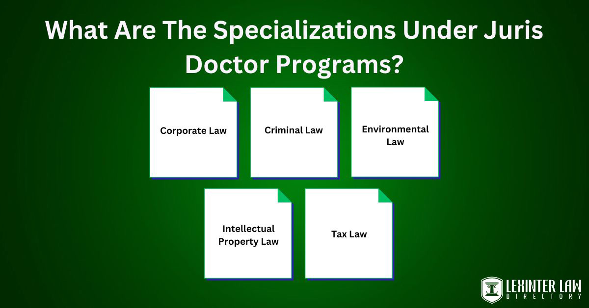 What Are The Specializations Under Juris Doctor Programs