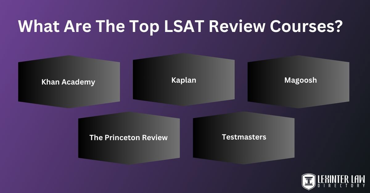 What Are The Top LSAT Review Courses?
