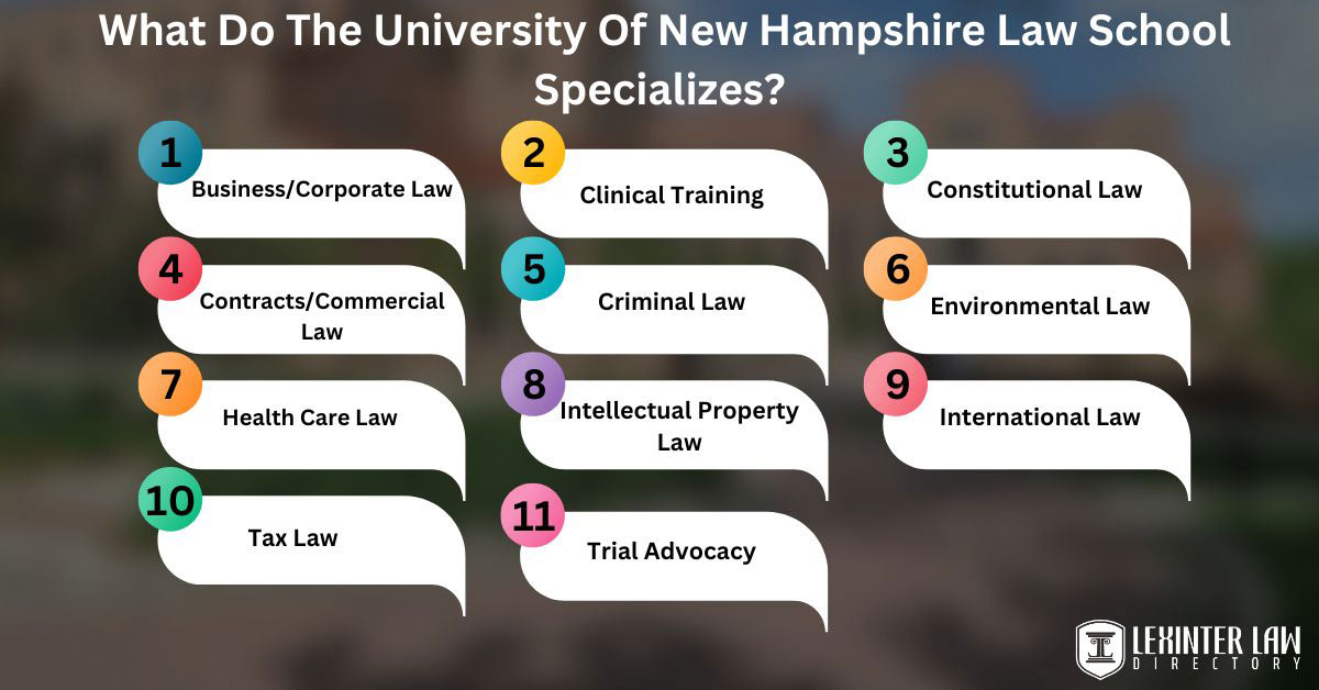 What Do The University Of New Hampshire Law School Specializes?
