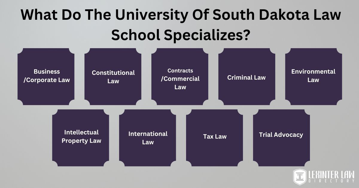 What Do The University Of South Dakota Law School Specializes?