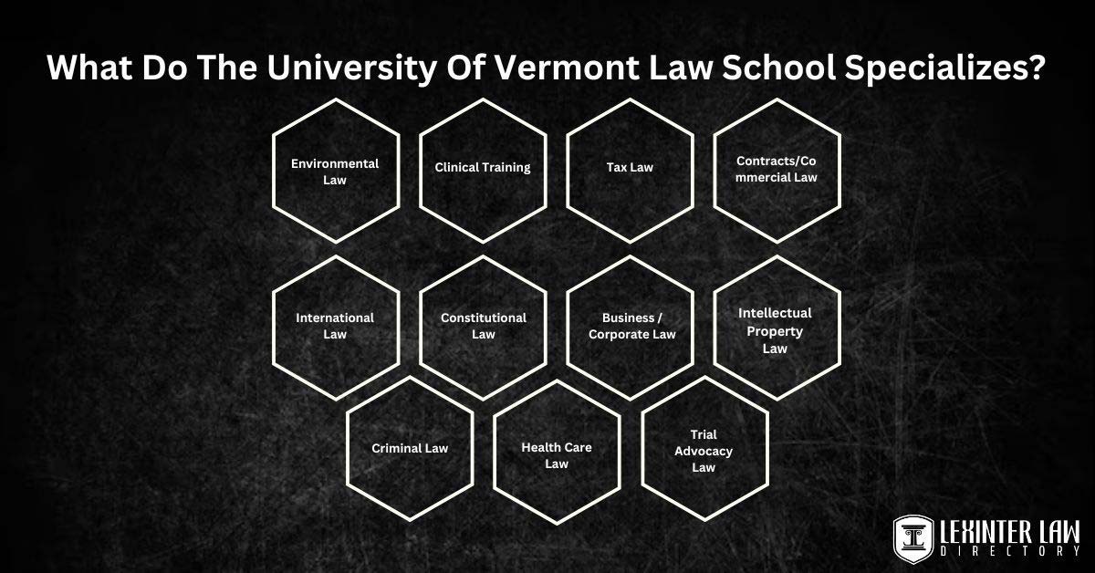 What Do The University Of Vermont Law School Specializes