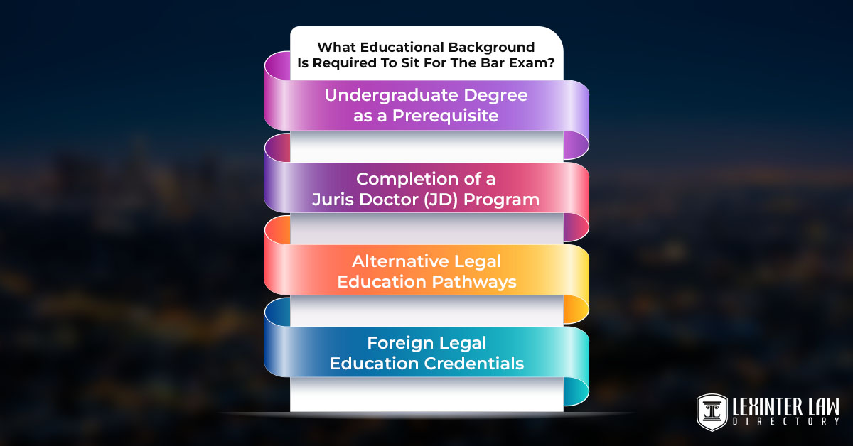 What Educational Background Is Required To Sit For The Bar Exam?