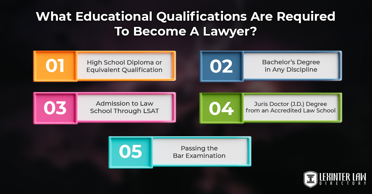 What Educational Qualifications Are Required To Become A Lawyer