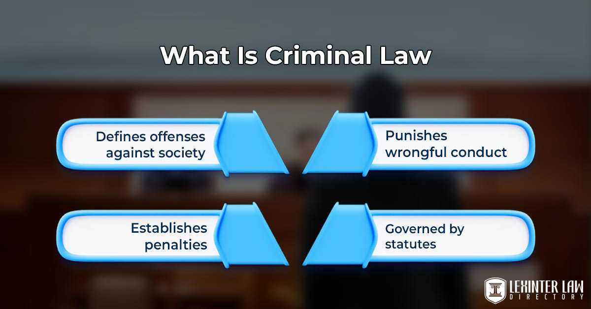 What Is Criminal Law