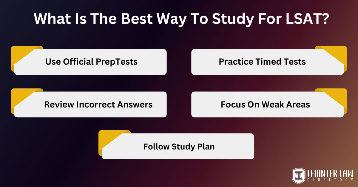 What Is The Best Way To Study For LSAT?