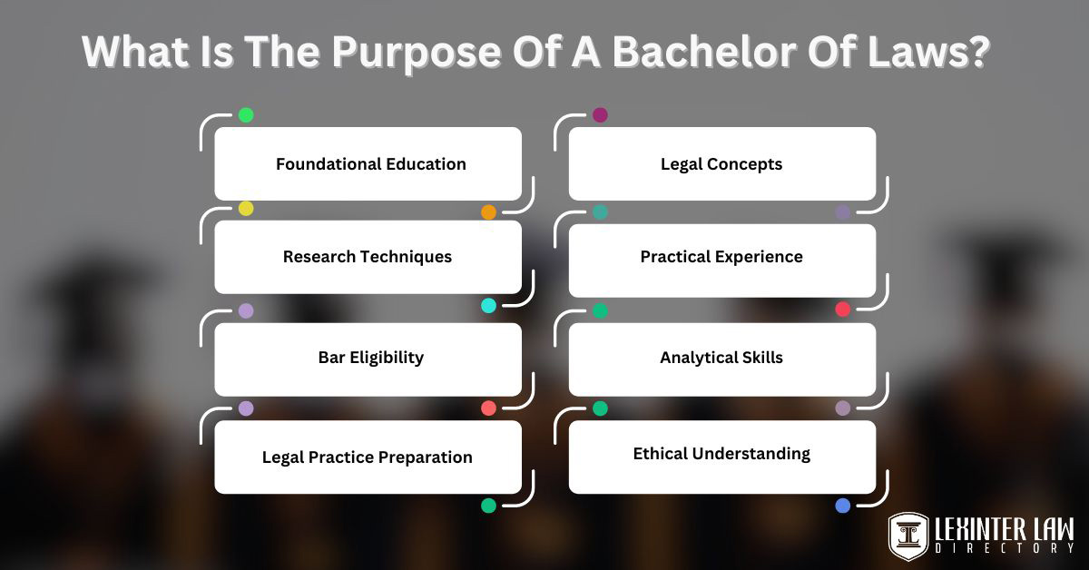 What Is The Purpose Of A Bachelor Of Laws